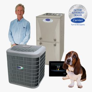 hvac financing