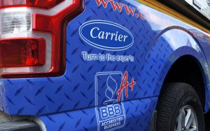 HVAC Services in Pittsburgh